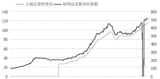 深圳福田最新房價(jià)動(dòng)態(tài)，市場走勢與影響因素深度解析