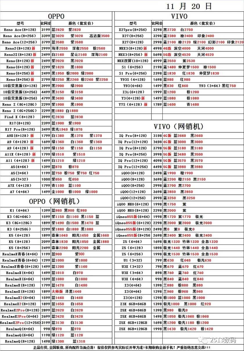 OPPO最新版手機(jī)價(jià)格詳解