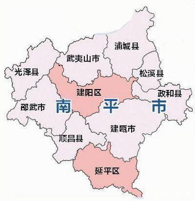 南平二手房市場(chǎng)深度剖析與趨勢(shì)展望