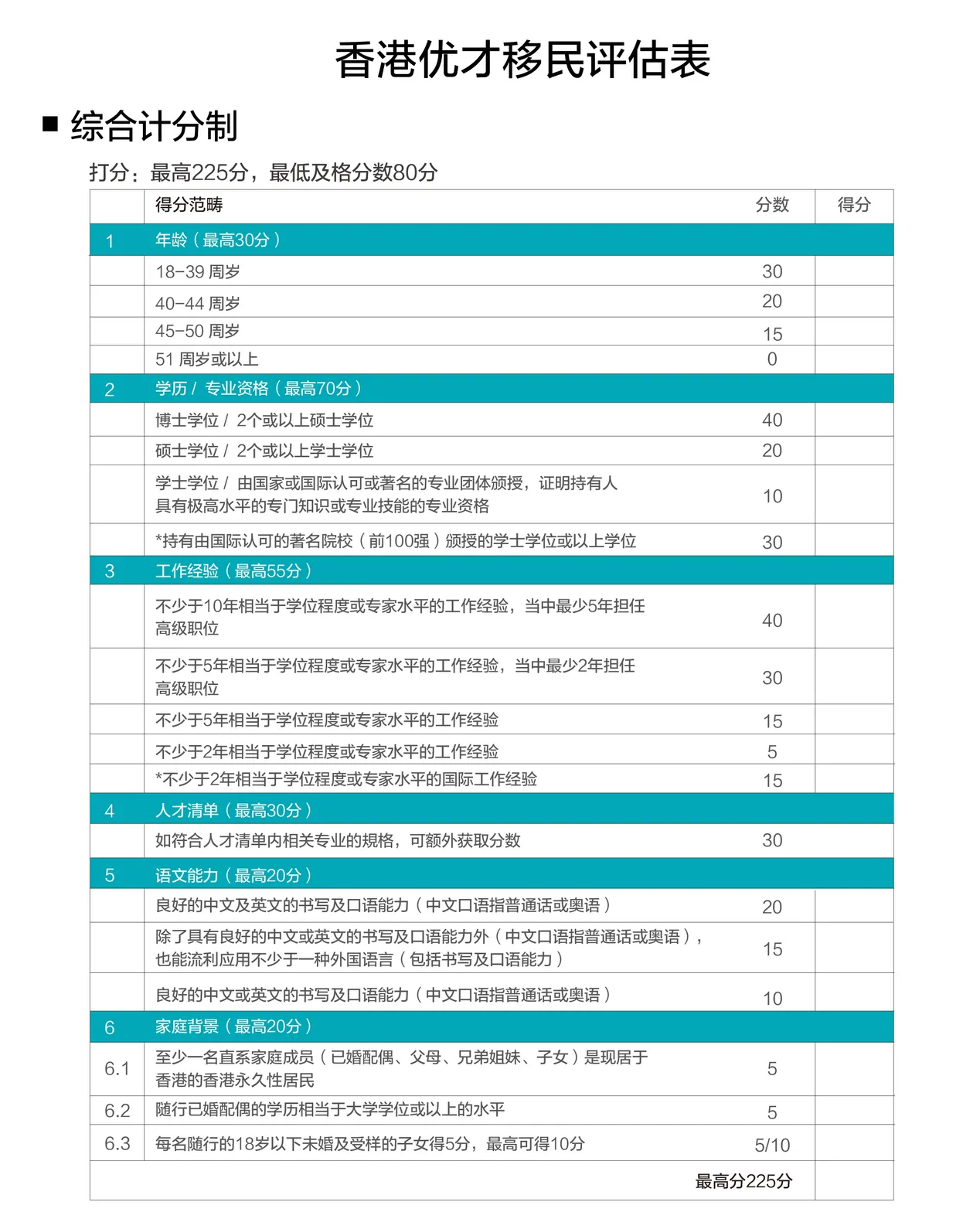 香港資料大全最新版 2024年概覽