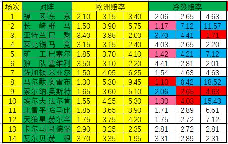 警惕網(wǎng)絡(luò)賭博陷阱，遠離虛擬彩票的誘惑風險