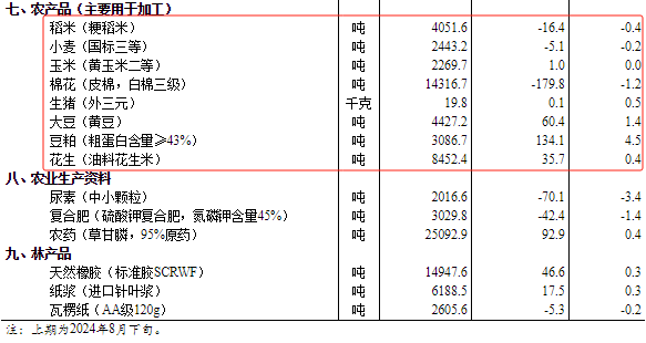 香港未來探索關(guān)鍵線索，2024精準(zhǔn)資料揭秘