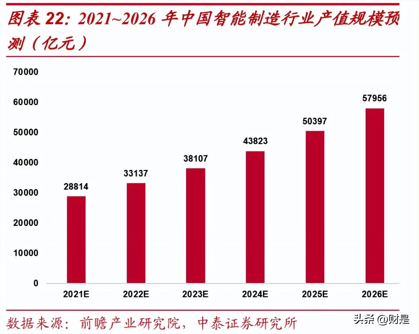 邁向未來，探索2024全年資料免費大全的無限優(yōu)勢