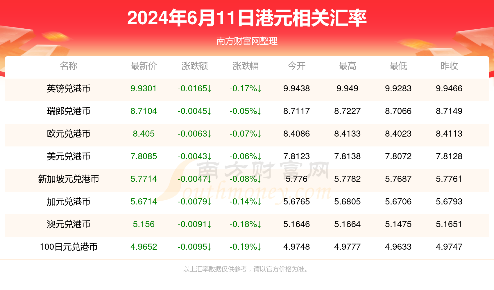 新澳門2024歷史開獎記錄查詢表，解讀與探索之旅