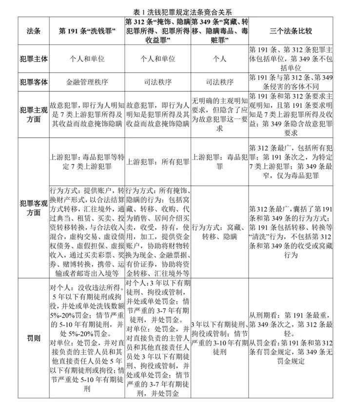 澳門精準資料與犯罪問題深度探討