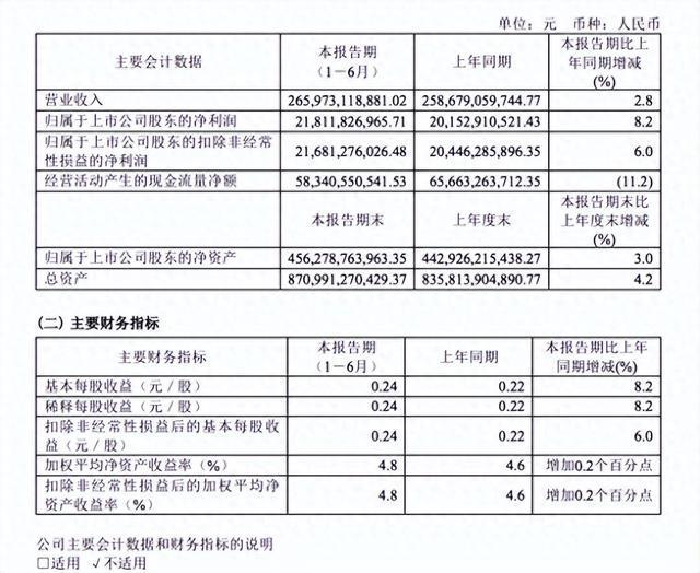 新澳資料大全2024年概覽概覽，最新資訊與預(yù)測分析