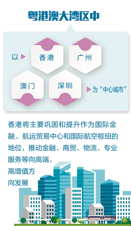 香港正版資料的免費(fèi)盾，未來(lái)面臨的機(jī)遇與挑戰(zhàn)