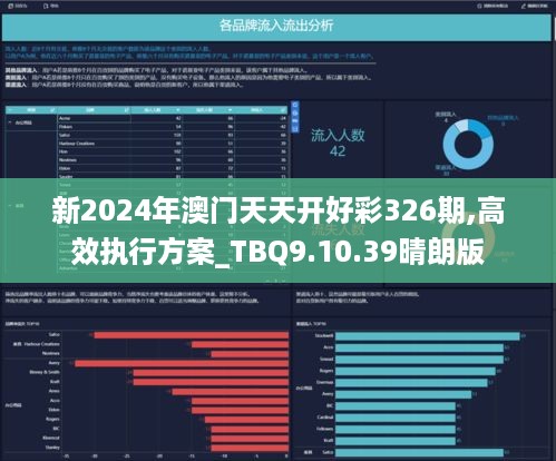 探索未來之門，2024年天天彩資料免費大全總覽