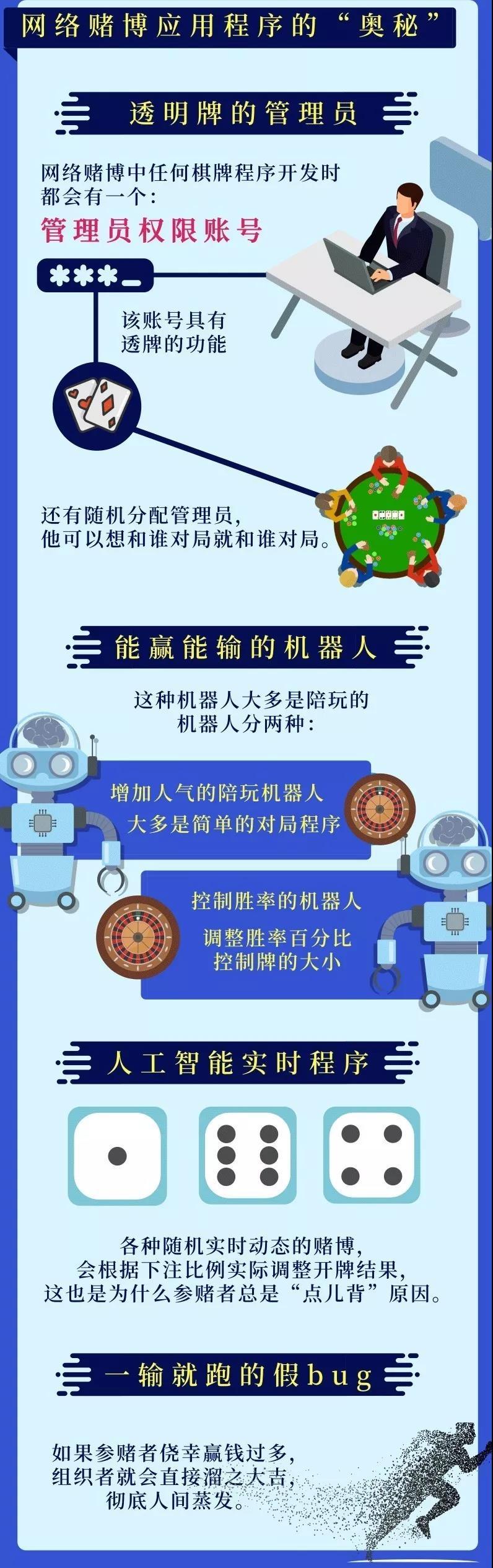 澳門王中王資料揭秘，警惕網(wǎng)絡(luò)賭博陷阱 2024年警惕之心不可少