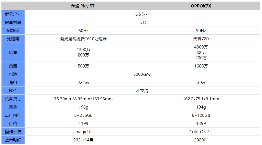 揭秘成功之道的秘密武器，二四六天好彩（944CC）免費(fèi)資料大全