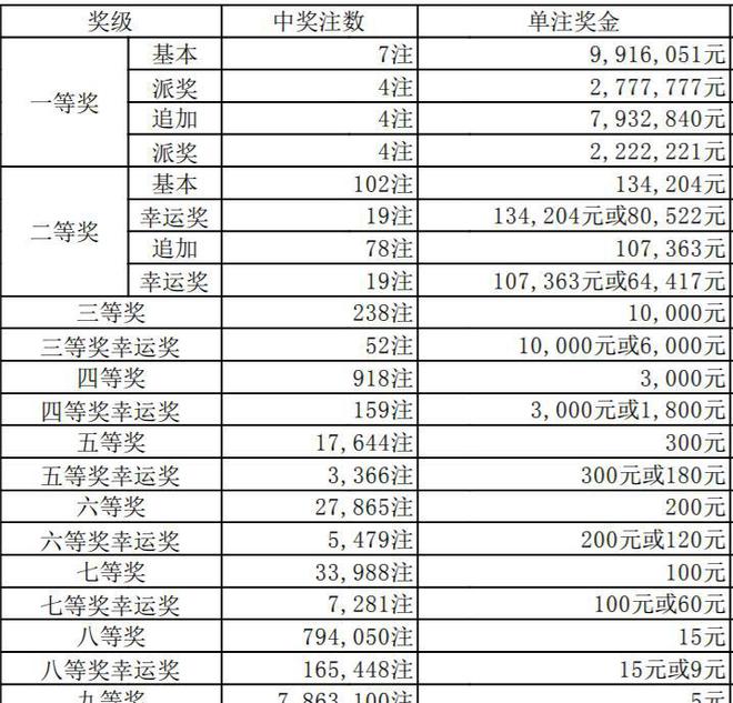 香港二四六開獎(jiǎng)結(jié)果與開獎(jiǎng)記錄深度解析