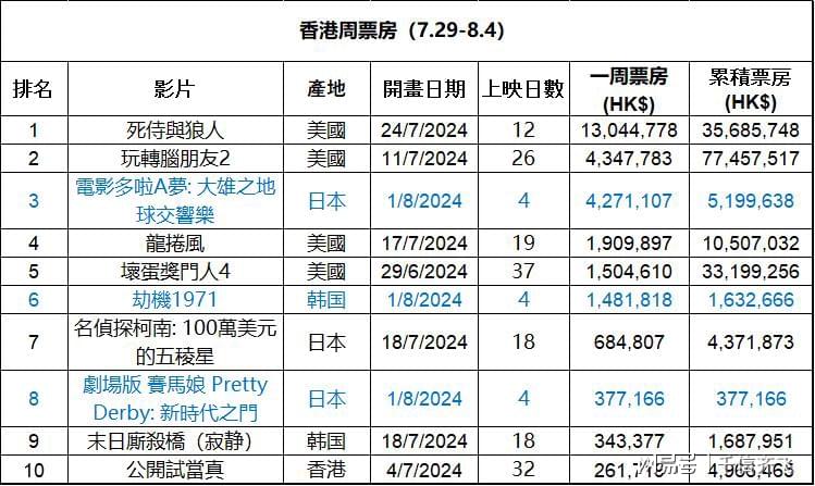 揭秘2024香港最新動態(tài)，全方位解讀最準(zhǔn)最快資料