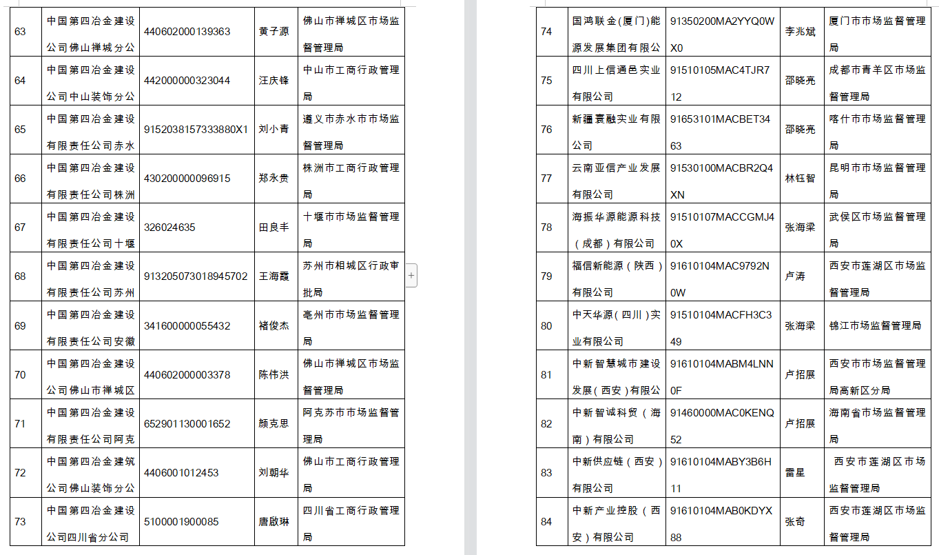 澳門博彩業(yè)及免費(fèi)資料的探討，警惕違法犯罪風(fēng)險(xiǎn)