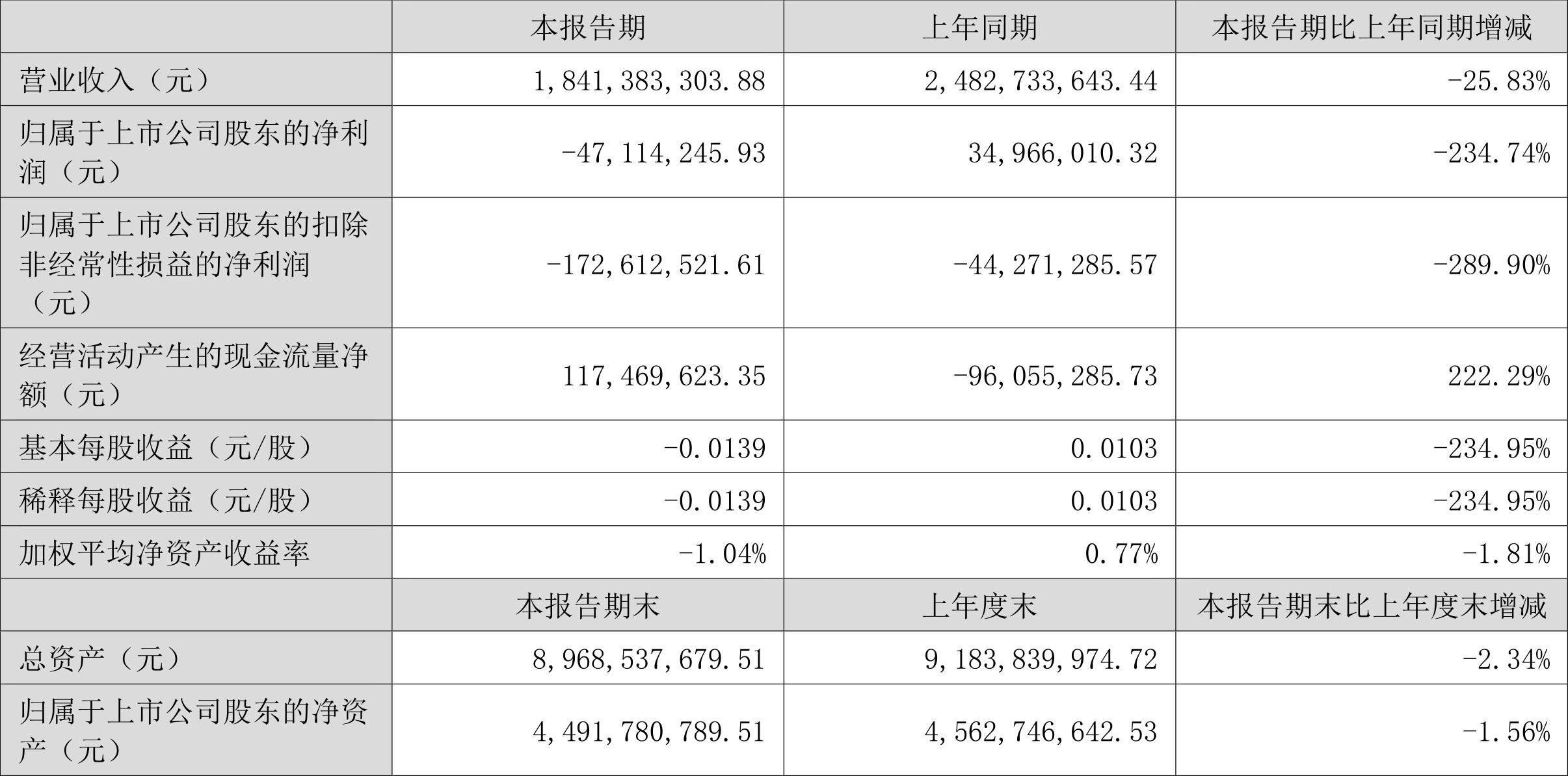 勝利精密重組最新消息深度解讀與分析