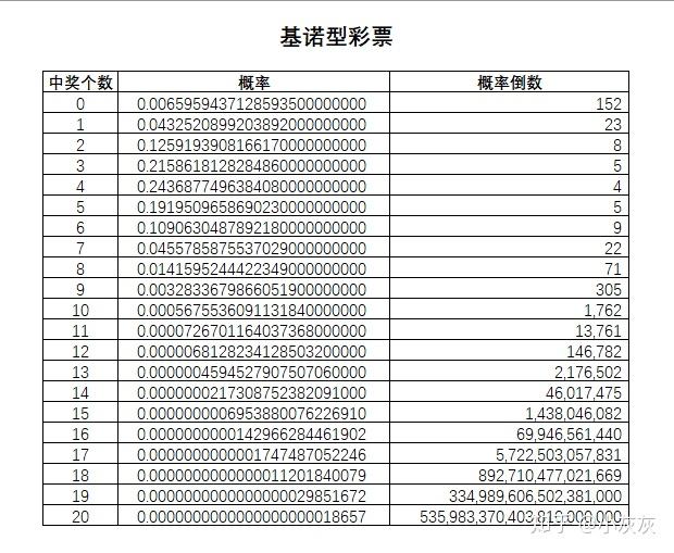 2024香港彩票開獎(jiǎng)記錄查詢表格揭秘，實(shí)用指南與深度解析