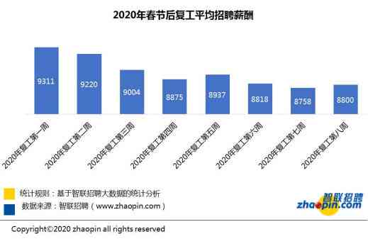 南京磨床工招聘，行業(yè)現(xiàn)狀、趨勢(shì)與人才需求解析