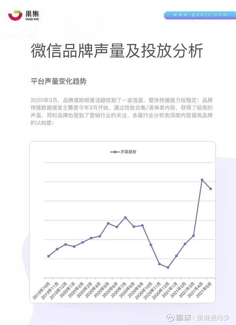 探索小草最新公眾號，內(nèi)容、價值與廣泛影響力