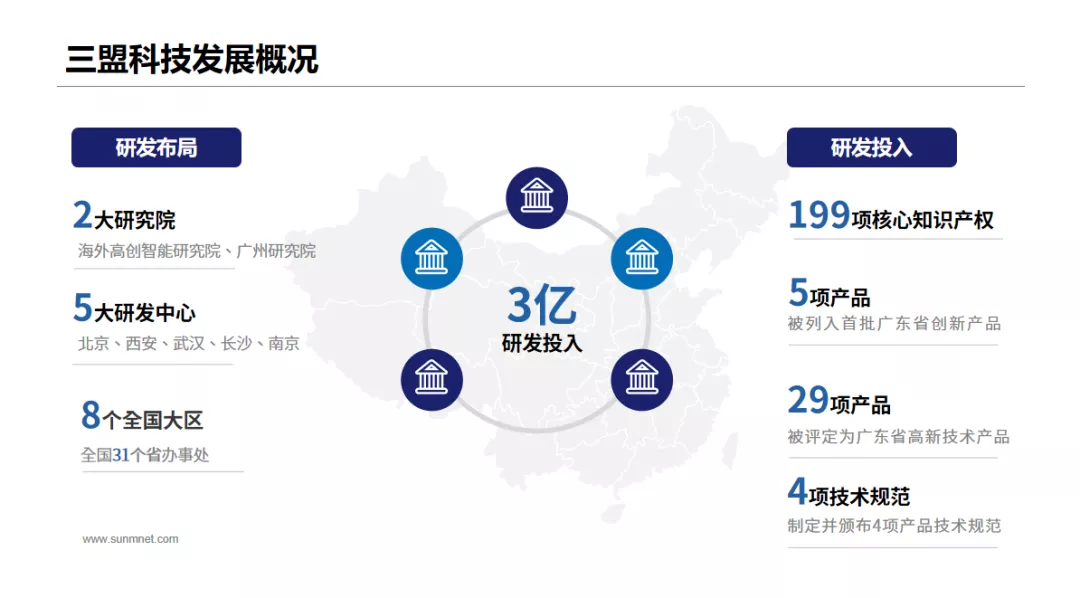 三盟科技最新全面解析報告