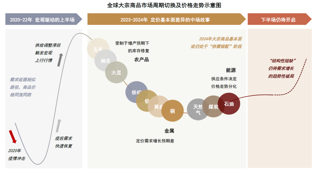 香港深度探索，解讀2024正版內(nèi)部資料全新指南