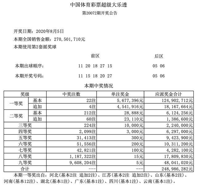 香港二四六開獎結(jié)果與開獎記錄深度解析