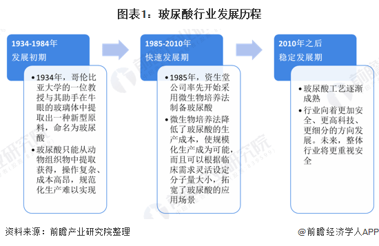 新澳全年資料免費(fèi)公開，助力個(gè)人成長與行業(yè)發(fā)展的雙贏戰(zhàn)略