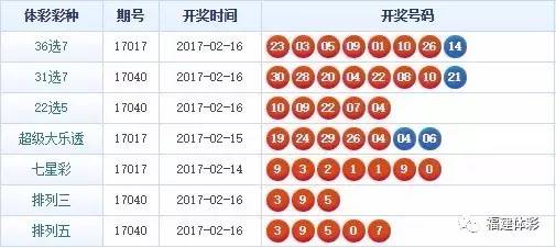 揭秘王中王72396cm最準(zhǔn)預(yù)測(cè)背后的神秘生肖故事