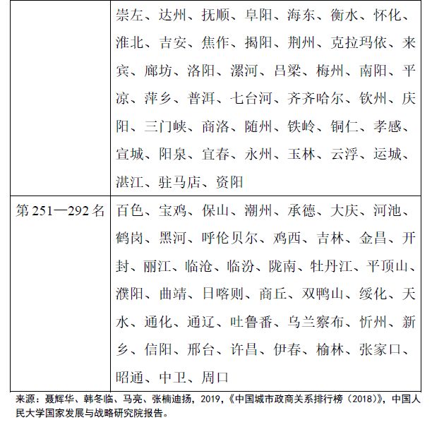 菏澤西關開發(fā)最新動態(tài)，城市前沿發(fā)展觀察