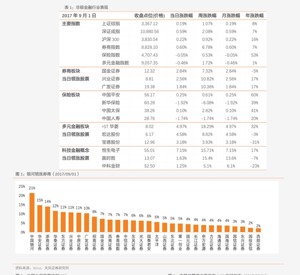 今日甘藍(lán)價(jià)格行情分析與走勢(shì)預(yù)測(cè)