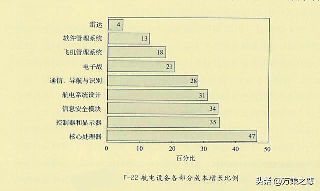 揭秘殲-20隱形戰(zhàn)斗機最新服役數(shù)量背后的秘密，數(shù)字背后的犯罪問題探討