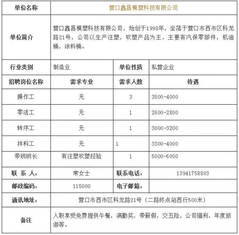 營(yíng)口招聘信息更新，雙休工作制成新就業(yè)市場(chǎng)矚目亮點(diǎn)