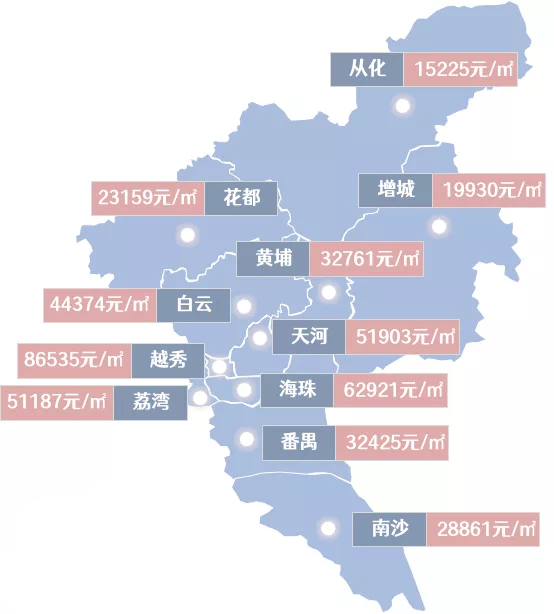 從化最新樓盤價格概覽