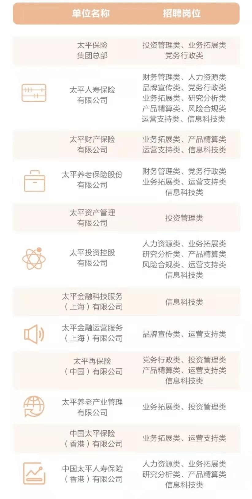 廉江最新臨時(shí)工招聘信息匯總