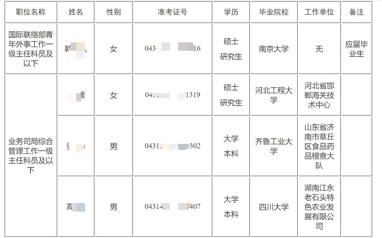 光明新區(qū)最新招聘信息全面解析