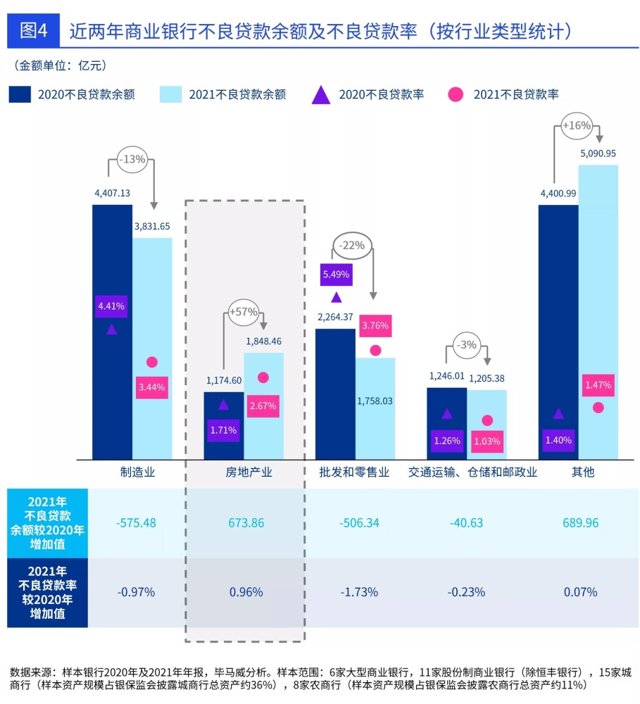 包頭金融文化中心最新動(dòng)態(tài)及未來(lái)展望