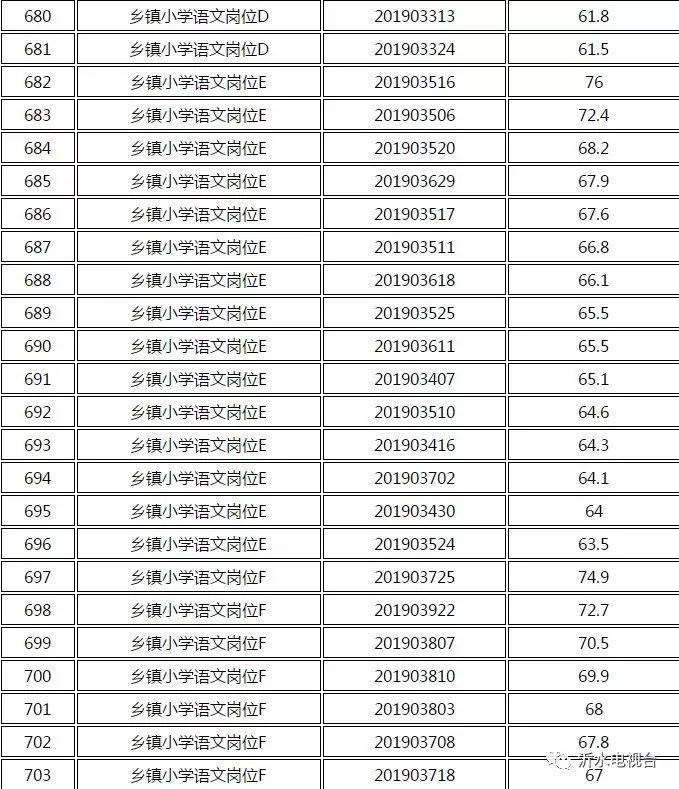 沂水工廠最新招工信息全面解析