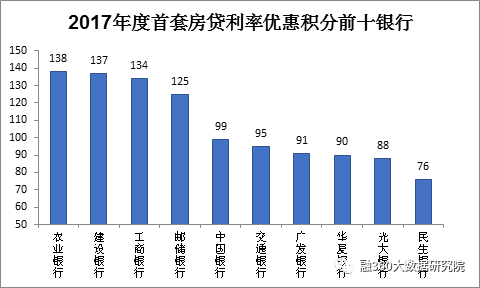 聚焦最新消息，房貸市場趨勢深度解析 2017展望