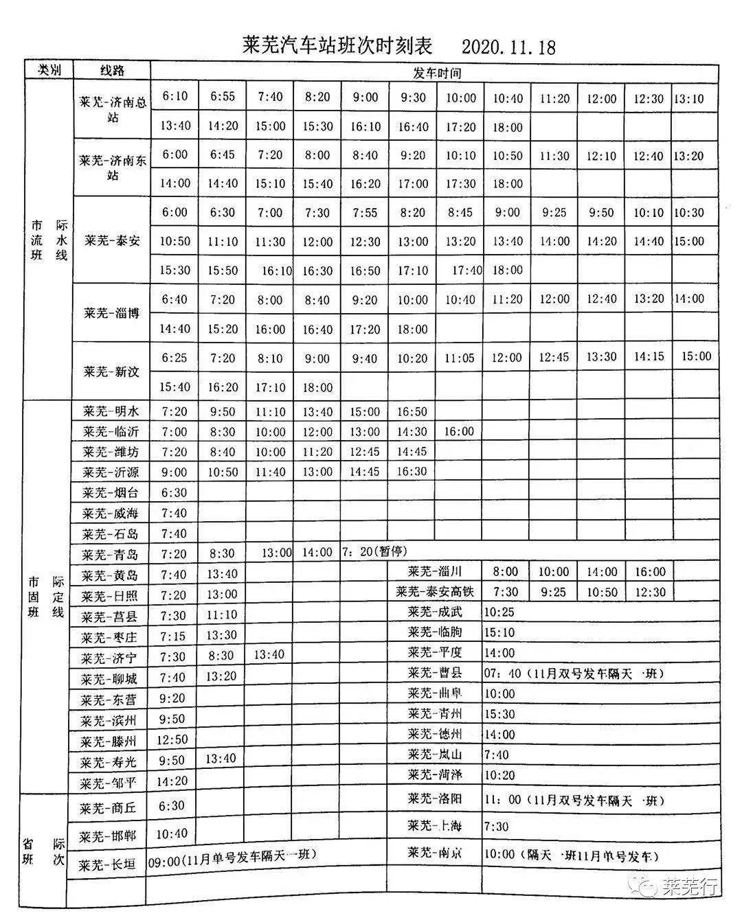 萊蕪城鄉(xiāng)時刻表最新詳解