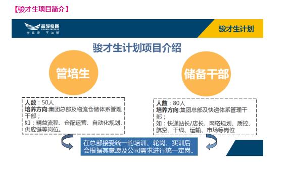 澄海最新招聘管理策略，構建高效人才招募與管理體系