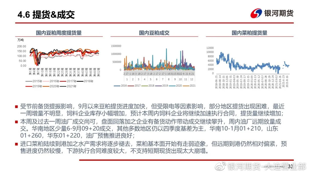 期貨市場國慶最新消息深度解讀與分析