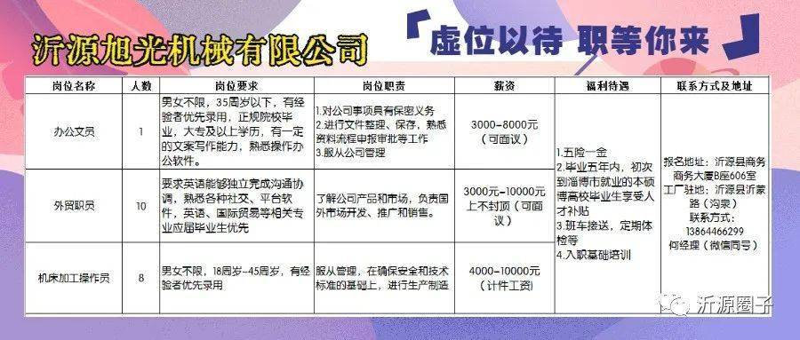 青島萊西最新招工信息全面解析