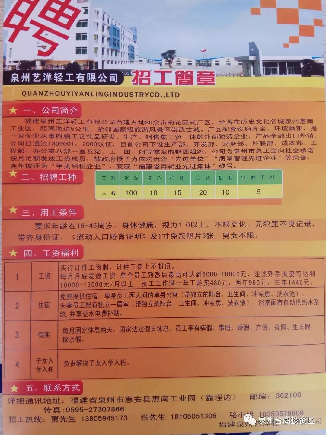 寶低最新招工信息總覽