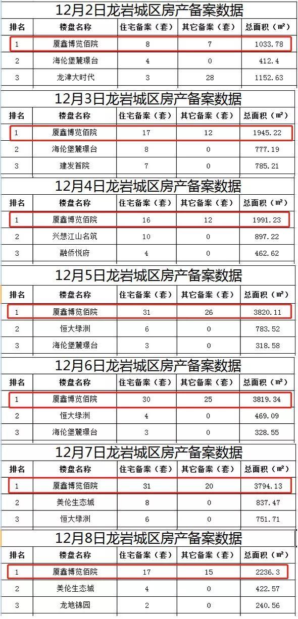 中式八球最新排名榜單揭曉