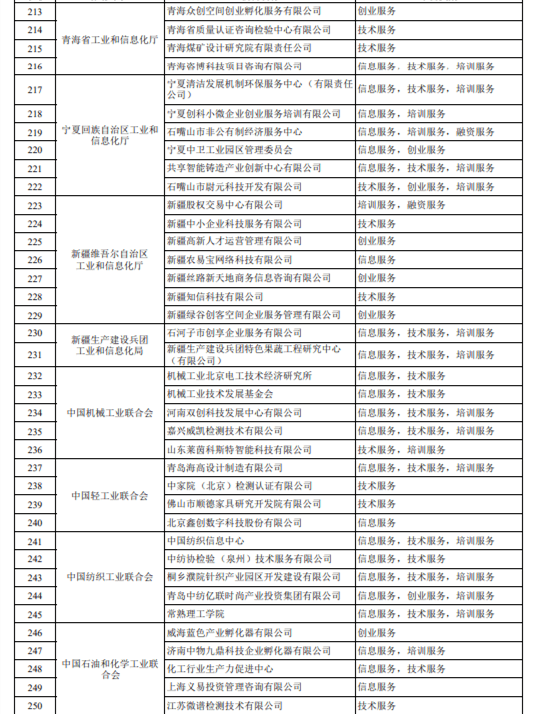 京煤集團最新領導名單公布及未來展望