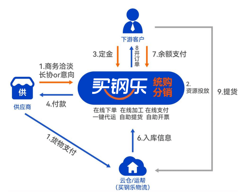 陜西移動最新套餐2017，優(yōu)勢解析與未來展望