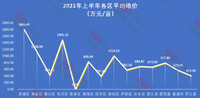 華亭最新房價動態(tài)、市場趨勢與購房指南