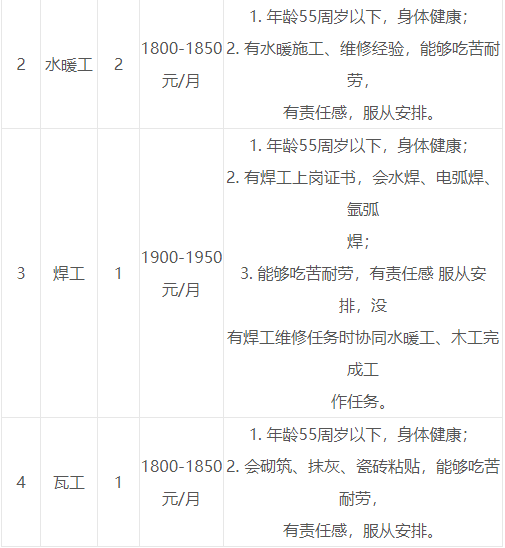 天津水暖工招募，職業(yè)前景、需求及應(yīng)聘指南