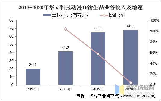 未來展望，新澳之夜——資料解析與趨勢預(yù)測（2024年展望）