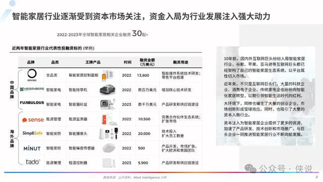 探索未來，2024全年資料免費大全優(yōu)勢解析