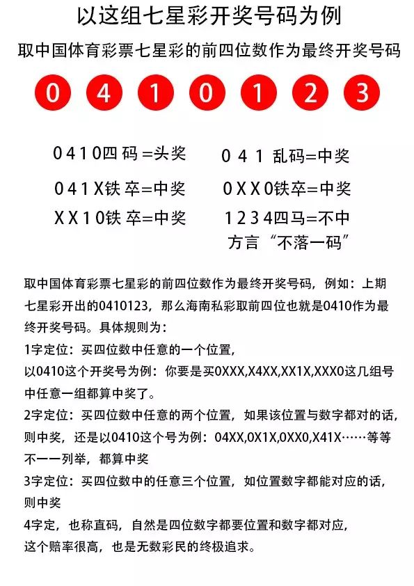 揭秘彩票世界，探索7777788888王中王開獎(jiǎng)網(wǎng)址背后的風(fēng)險(xiǎn)與挑戰(zhàn)（涉及違法犯罪）