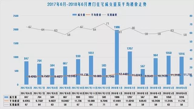 澳門彩開獎(jiǎng)記錄走勢(shì)圖與犯罪問題的探究